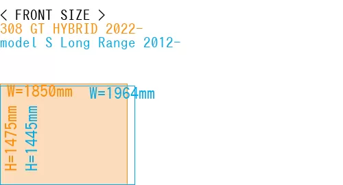 #308 GT HYBRID 2022- + model S Long Range 2012-